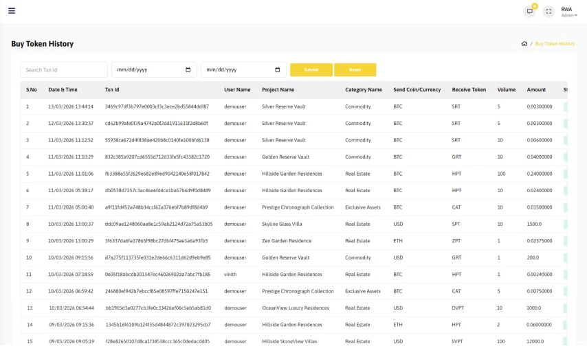 User - Deposit History